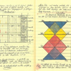 Cuadernos personales de Paul Klee